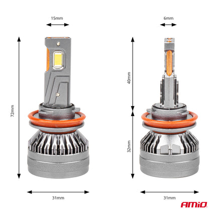 AMiO LED Mistlichten HP-serie H8/H9/H11/H16 Canbus Wit - VCTparts.nl