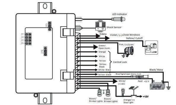 AMiO Geavanceerd Autoalarm met Afstandsbediening en Innovatieve Functies - SafeDrive Pro CA14 - VCTparts.nl