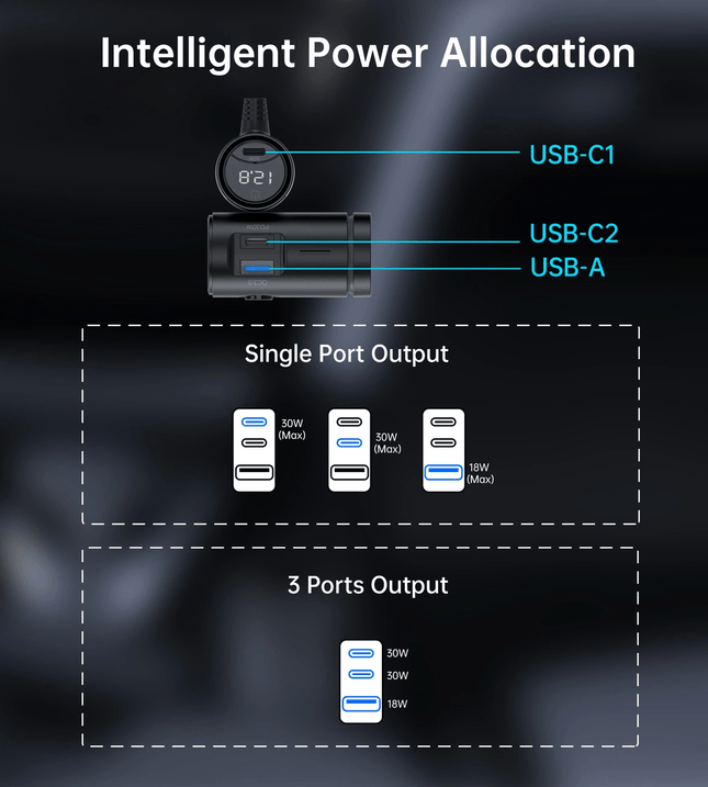 Choetech TC0021 Autolader met 2 USB-C Poorten 1 USB-A Poort en 3 Sigarettenaansteker Aansluitingen Zwart - VCTparts.nl