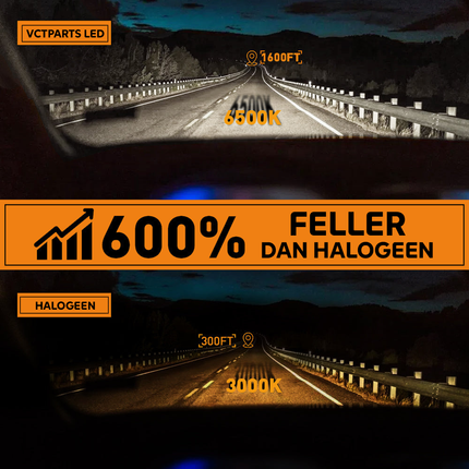 Helder Universele H4 Led 3000K Gele Dimlichten - Koplampen voor Auto (set) - VCTparts.nl