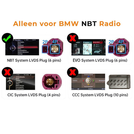 Draadloze CarPlay & Android Auto Adapter Module 2 – Voor BMW met NBT-systeem - VCTparts.nl