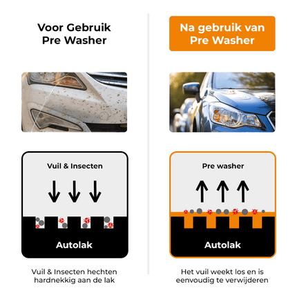 Detailing Combideal Quick Wash Pakket 5-delig voor Eenvoudig Wassen en Sealen met Microvezel Washandschoen en Droogdoek - VCTparts.nl