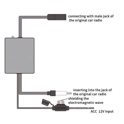 Antenne Radio Signal Amplificateur AM FM-Radio Autoradio Booster Electronic Stereo Receiver