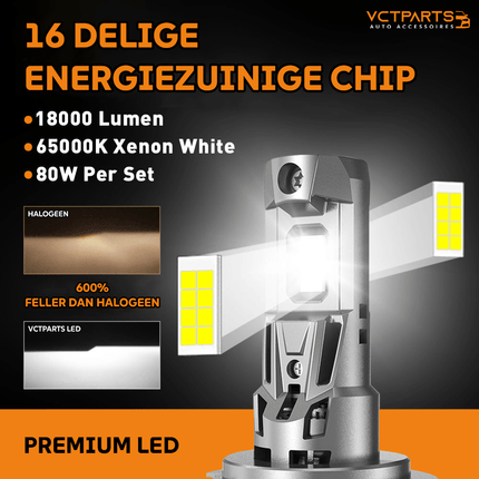 Dimlicht + Grootlicht 4x LED H7 8000k ijsblauw (2 sets) [ijsblauwe koplampen - ijsblauwe Dimlichten] - VCTparts.nl