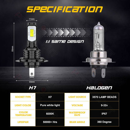 Dimlicht LED H7 8000k ijsblauw (set) Zwart [ijsblauwe koplampen - ijsblauwe Dimlichten] - VCTparts.nl