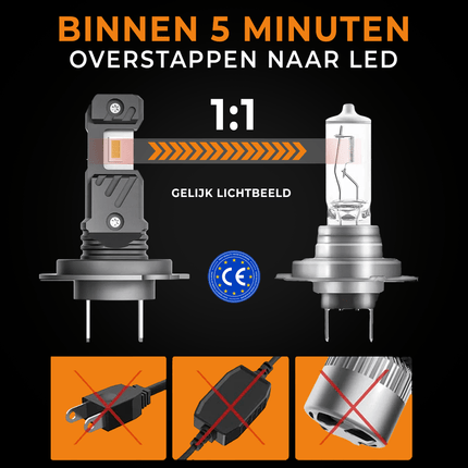 Dimlicht & Parkeerlicht LED H7 + T10 8000k ijsblauw (set) [ijsblauwe koplampen - ijsblauwe Dimlichten] - VCTparts.nl