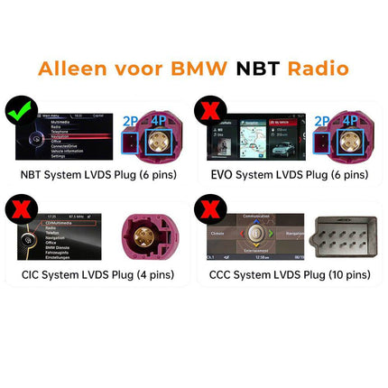 Draadloze CarPlay & Android Auto Adapter Module 1 – Voor BMW met NBT-systeem - VCTparts.nl