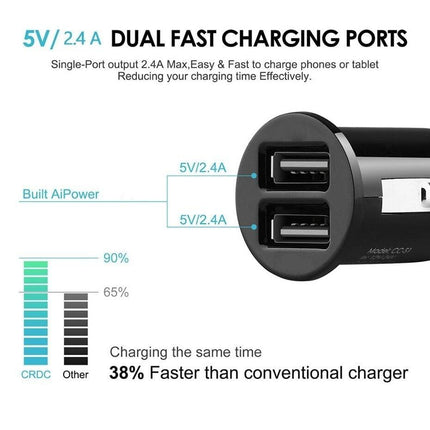 Dubbele USB Aansluiting Autolader Telefoonlader Oplader 2x USB A Sigarettenaansteker - VCTparts.nl