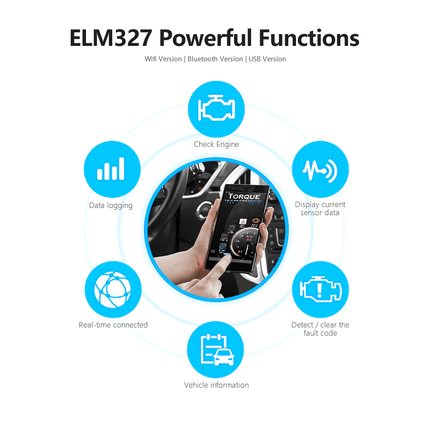 ELM327 OBD2 Diagnose Scanner WiFi [OBD II - IOS & Android) - VCTparts.nl