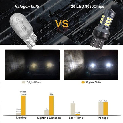 High Power T20 LED Lamp Bol - Oranje / Amber Geel (set) 7443 W21/5W 3030SMD - VCTparts.nl