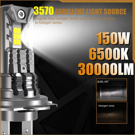 Turbo LED H4 Canbus Koplamp 150W - Ultrakrachtige 30000LM Super Wit 6500K 12V Auto Lamp - VCTparts.nl